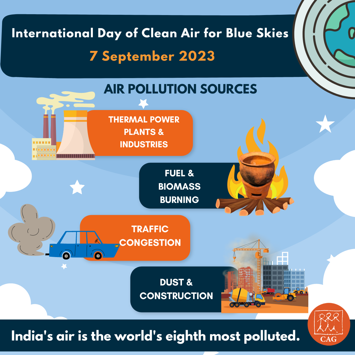 International Day of Clean Air for Blue Skies 2025 CAG